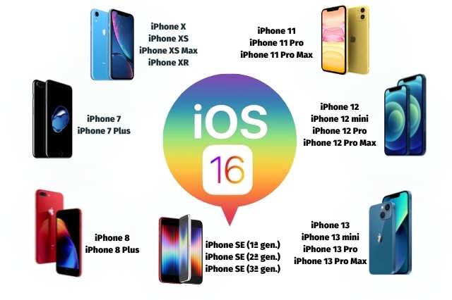Modelos de iPhone donde puedes descargar el nuevo iOS 16