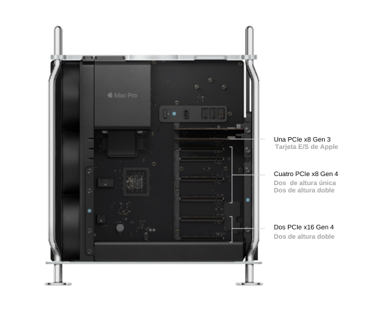 Interior Mac Pro