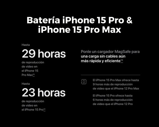 Batería iPhone 15 Pro y Pro Max